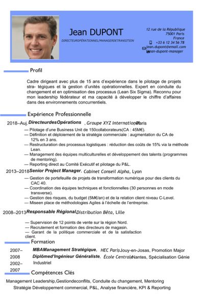 Exemple de CV Cadre