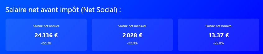 2600 brut en net