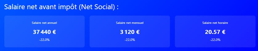 4000 brut en net