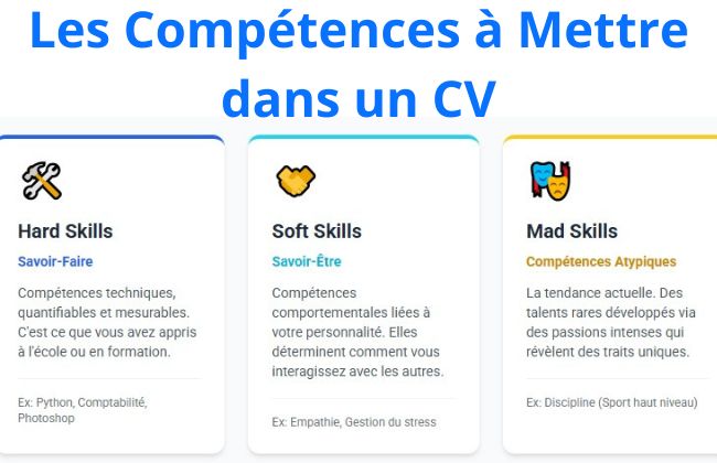 Les Compétences à Mettre dans un CV