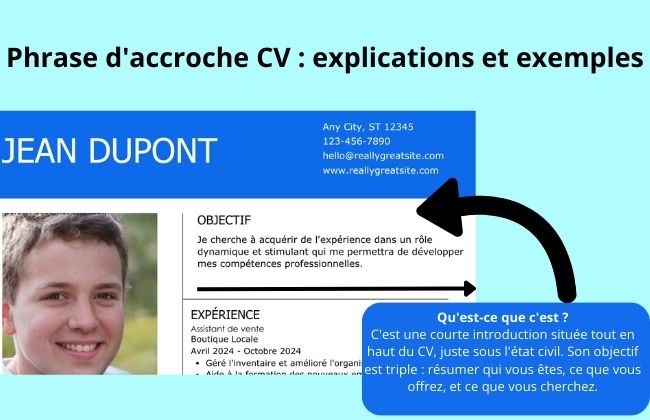 Phrase d’accroche CV