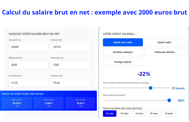 combien font 2000 euros brut en net