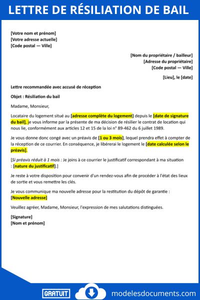 Lettre de résiliation de bail