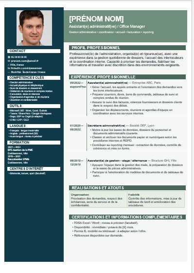 CV de modeles professionnel