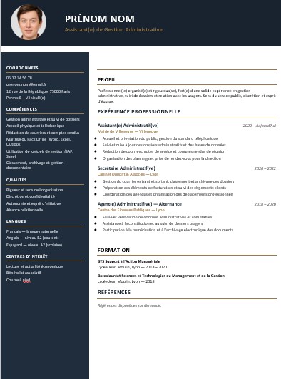CV modeles professionnel